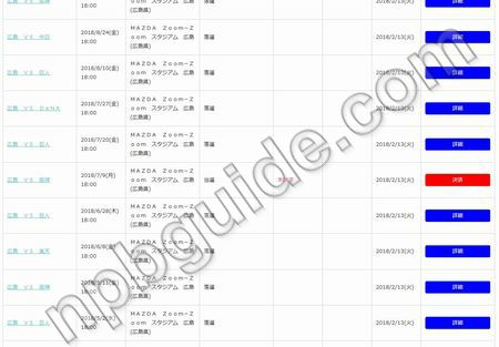 カープチケット抽選結果