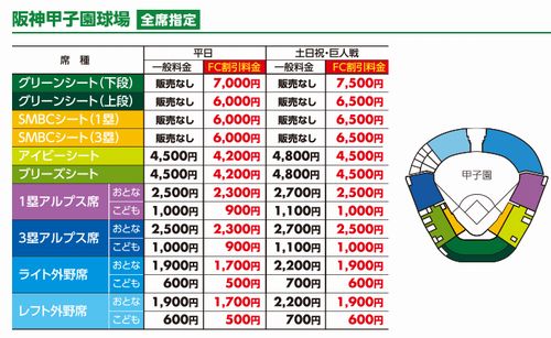 ファンクラブ限定チケット